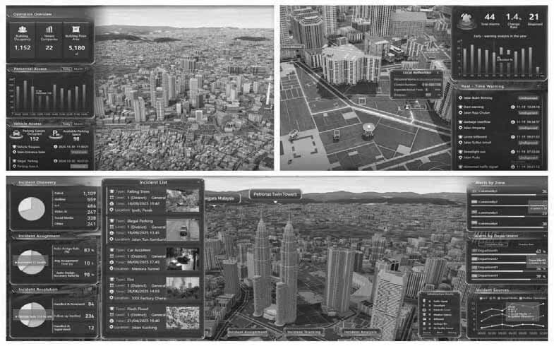 Model konsep digital twin, untuk demonstrasi sahaja. Prospektus sendiri kata gambar ni ilustrasi, bukan dari projek pelanggan sebenar. Impact ada dua projek rintis digital twin di Sarawak, dan hasil digital twin FY2026 baru RM40,000.