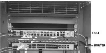 Dalam kabinet POP 2: OLT (Optical Line Terminal) di atas dan router di bawah. OLT ialah 'suis utama' rangkaian gentian yang hantar isyarat kepada rumah dan premis pengguna.